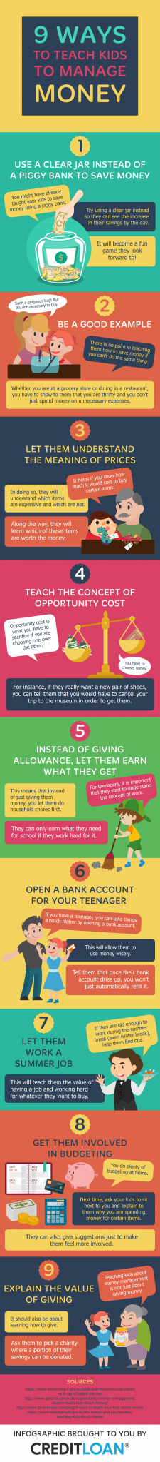 Ways To Teach Kids To Manage Money infographic