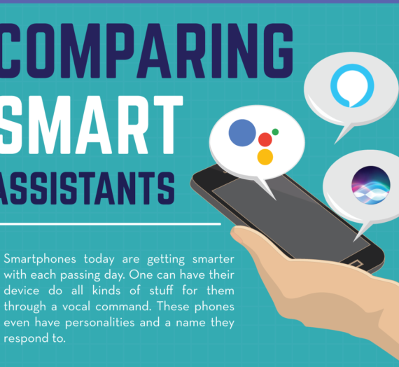 Comparing Smart Assistants: Google vs Alexa vs Siri