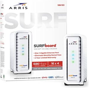 ARRIS® SURFboard
